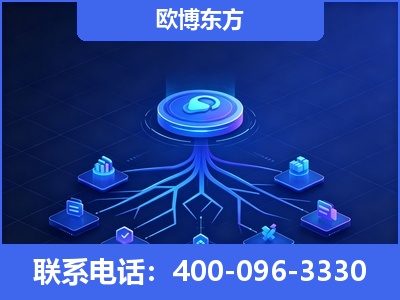 茫崖-全链豆包优化