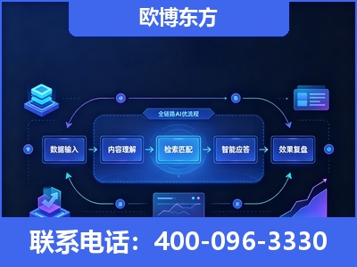 茫崖-专业deepseek优化